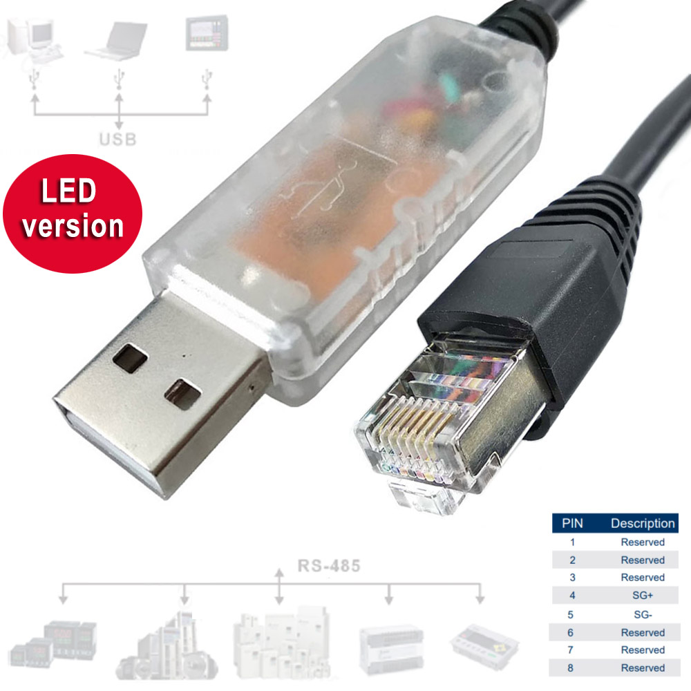 Lan Cable Gaming - IFD6500 IFD6530 USB - RJ45 RS485