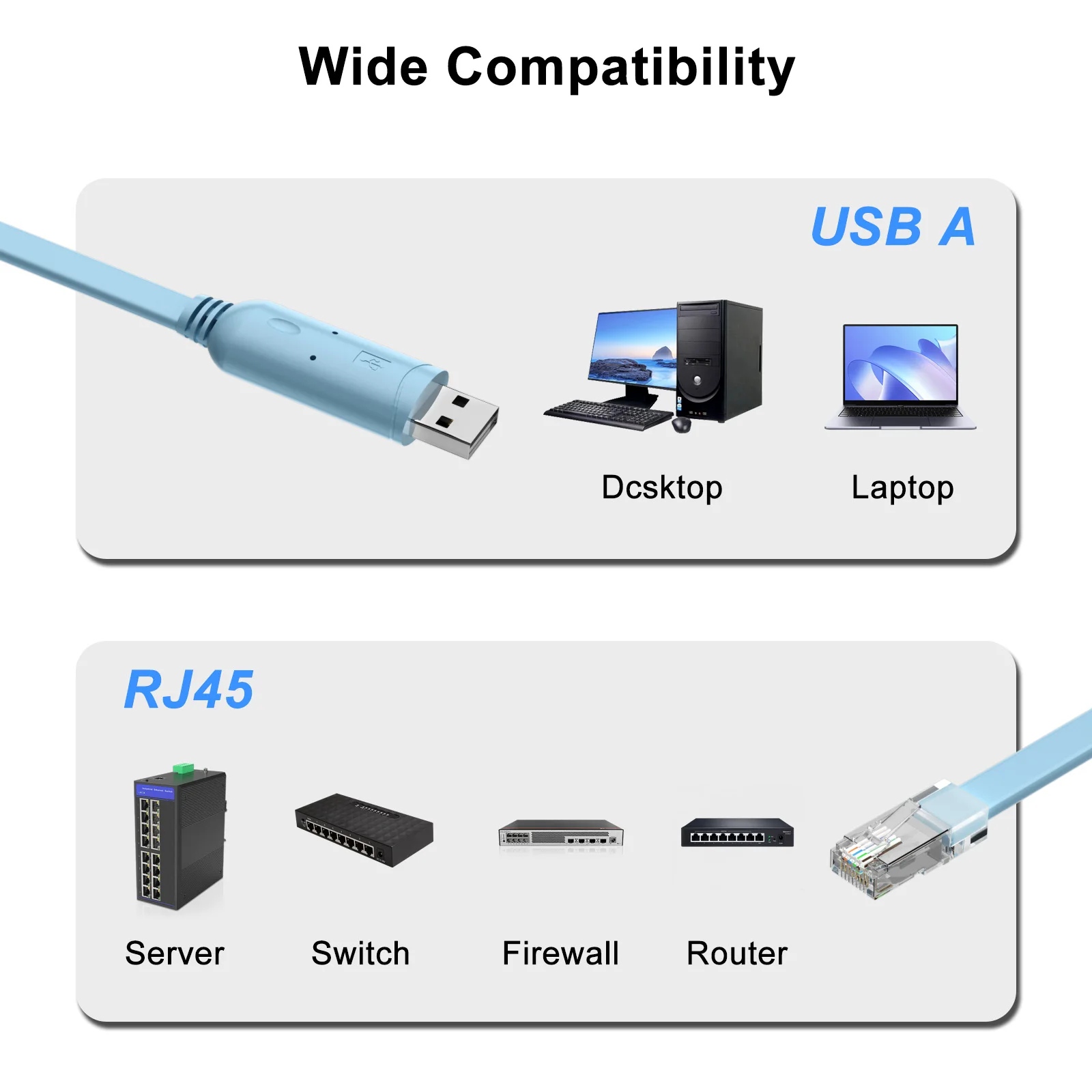 Lan Cable Gaming - USB/TYPE-C RS232 - RJ45 8P8C Seri
