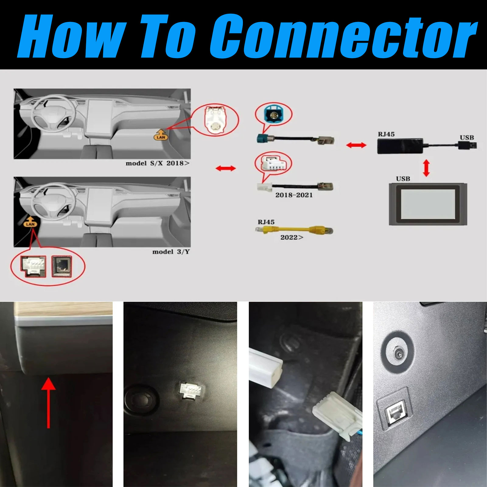 Tesla Model S/X için Ethernet  - Lan Cable Gaming incelemesi ve fiyatı