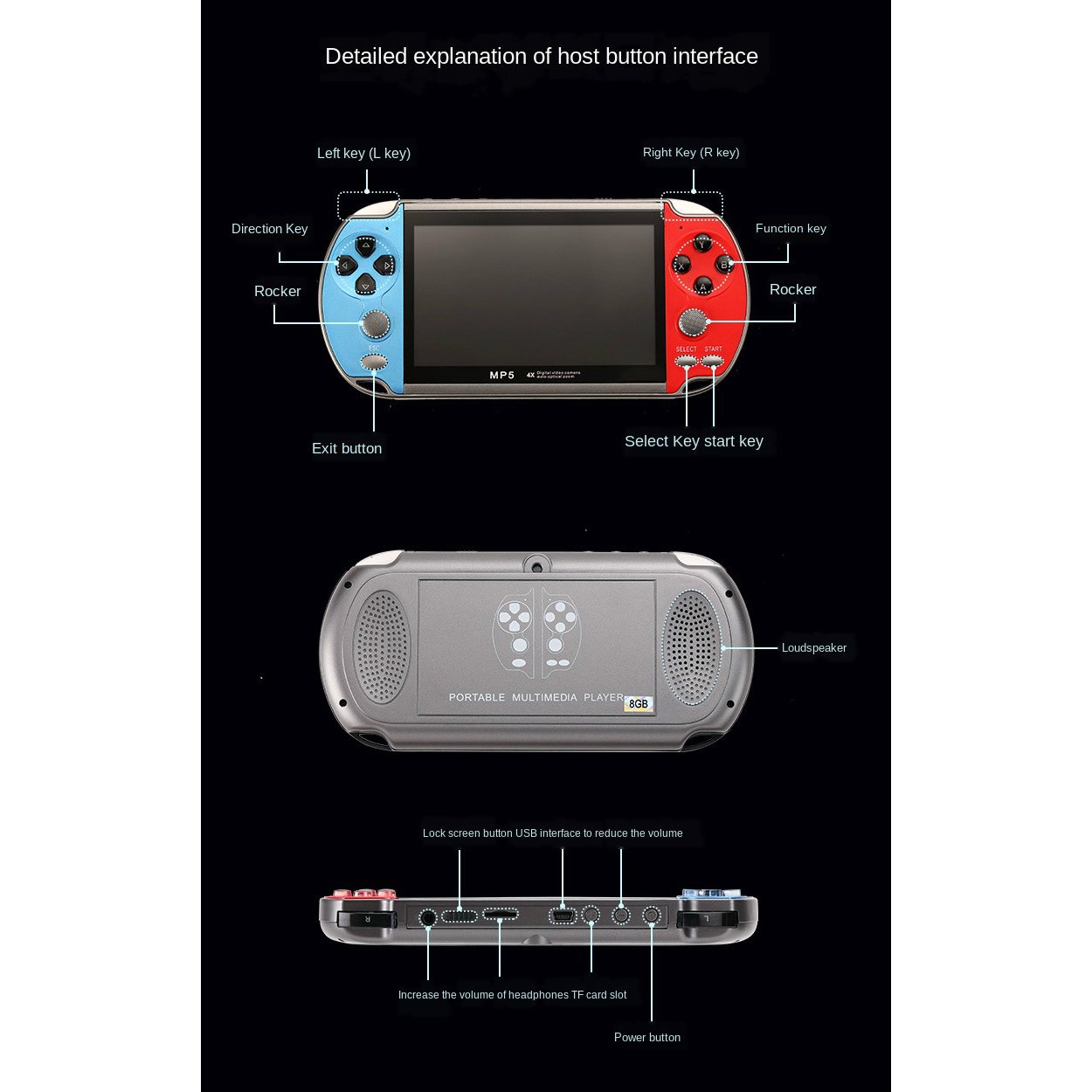 Oyun taşınabilir el Retro Vide - Gaming Console For 10 Year Old incelemesi ve fiyatı