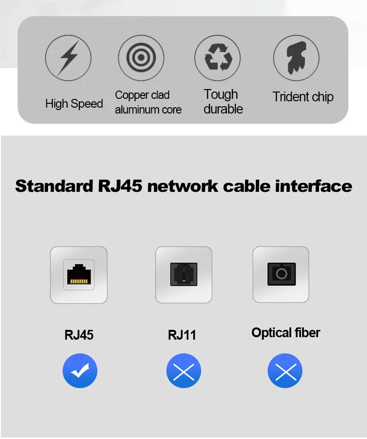 Cat6 FTP Korumalı Ethernet Kab - Lan Cable Gaming incelemesi ve fiyatı