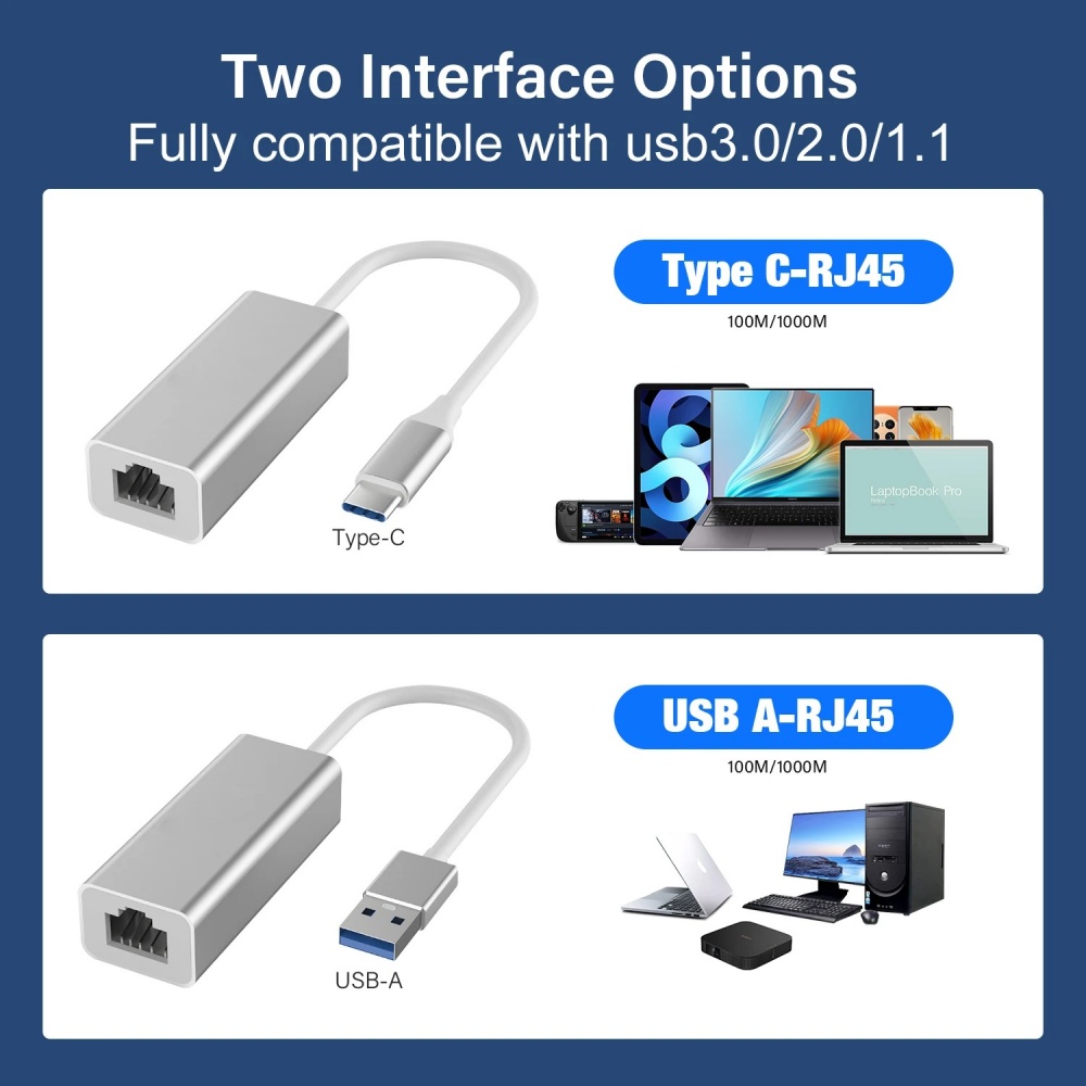 USB Tip C Ethernet Adaptörü Ağ - Lan Cable Gaming incelemesi ve fiyatı