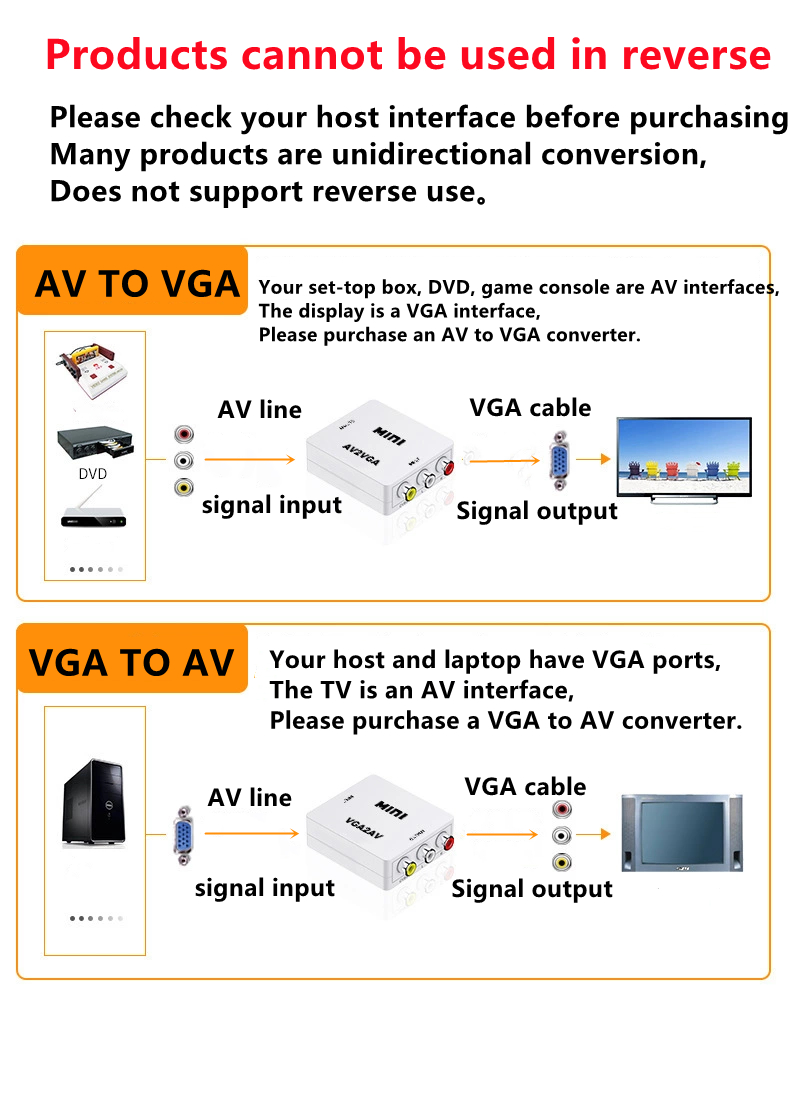 VGA - AV Dönüştürücü 1080P RCA - Gaming Console Or Pc incelemesi ve fiyatı