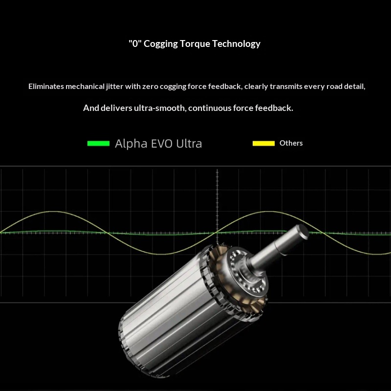 Simagic Alpha Evo Ultra 28Nm D - Steering Wheel Gaming incelemesi ve fiyatı
