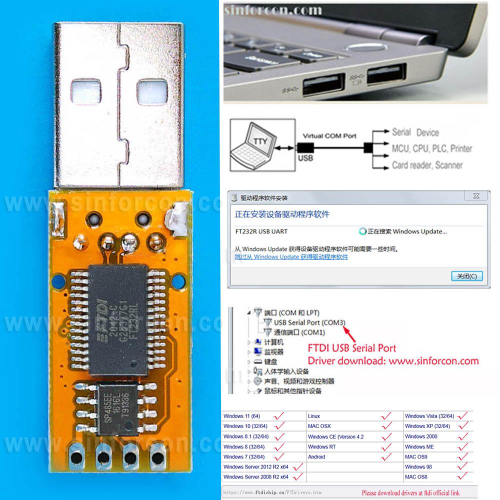 IFD6500 IFD6530 USB - RJ45 RS4 - Lan Cable Gaming incelemesi ve fiyatı
