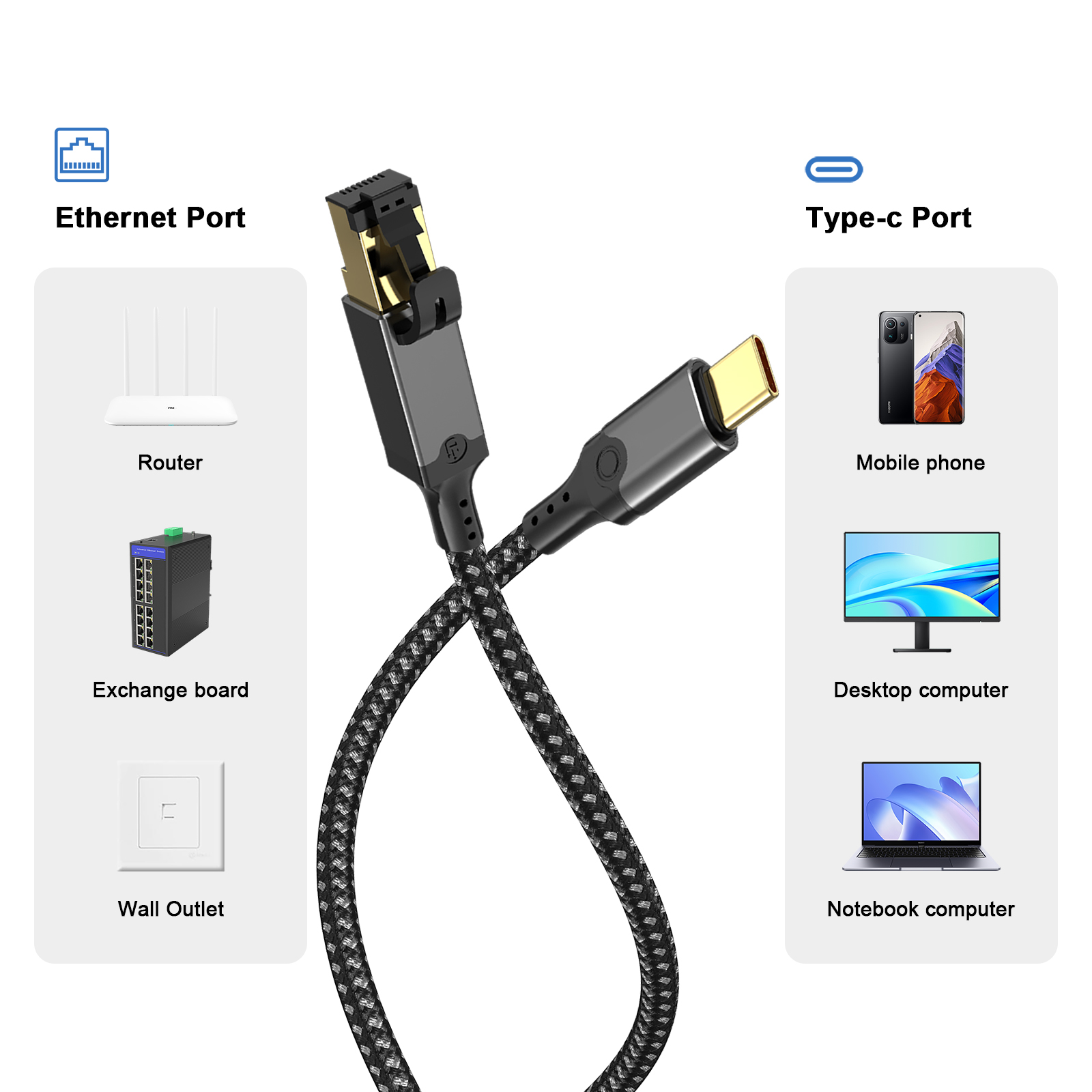 DOONJIEY 10/100/1000Mbps USB C - Lan Cable Gaming incelemesi ve fiyatı