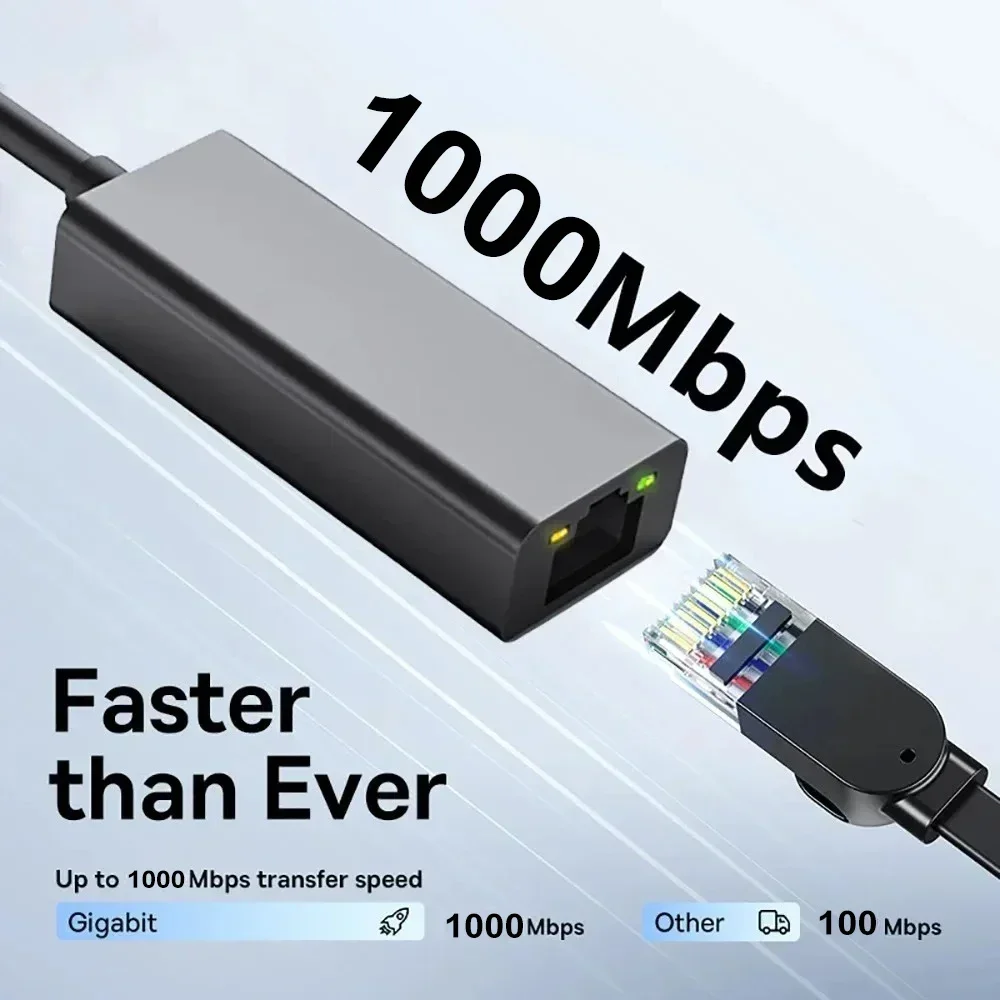 1000 Mbps USB Ethernet Adaptör - Lan Cable Gaming incelemesi ve fiyatı